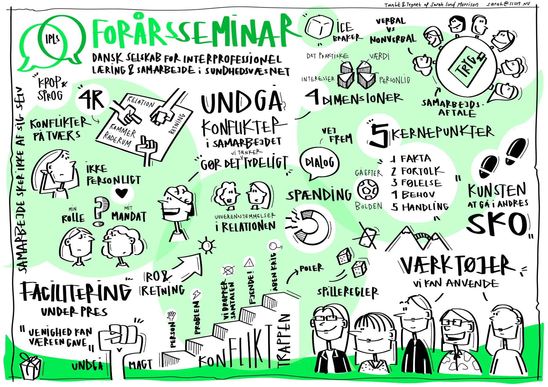 IPLS Forårsseminar